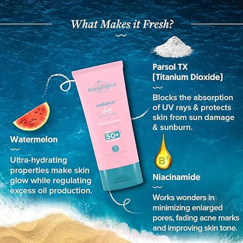 Aqualogica Radiance+ Dewy Sunscreen